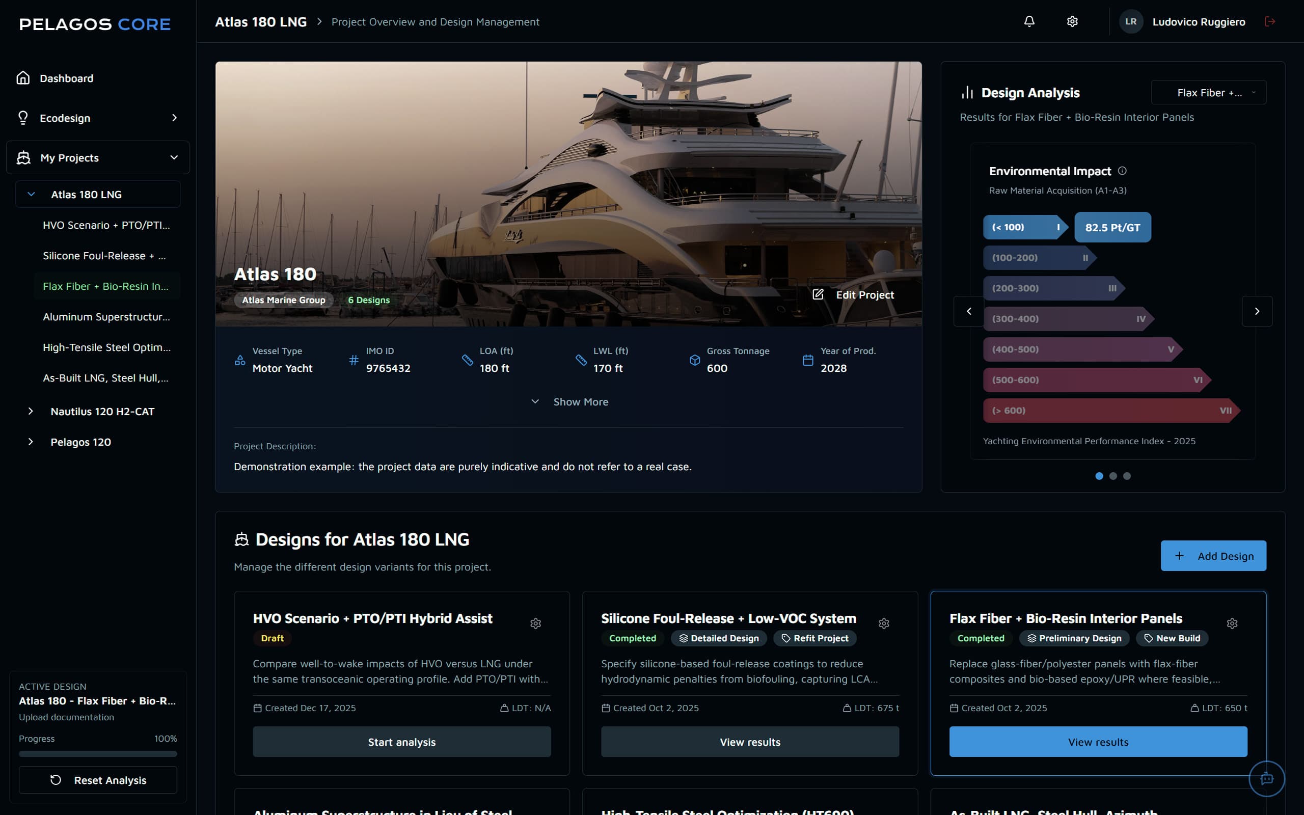 Pelagos dashboard